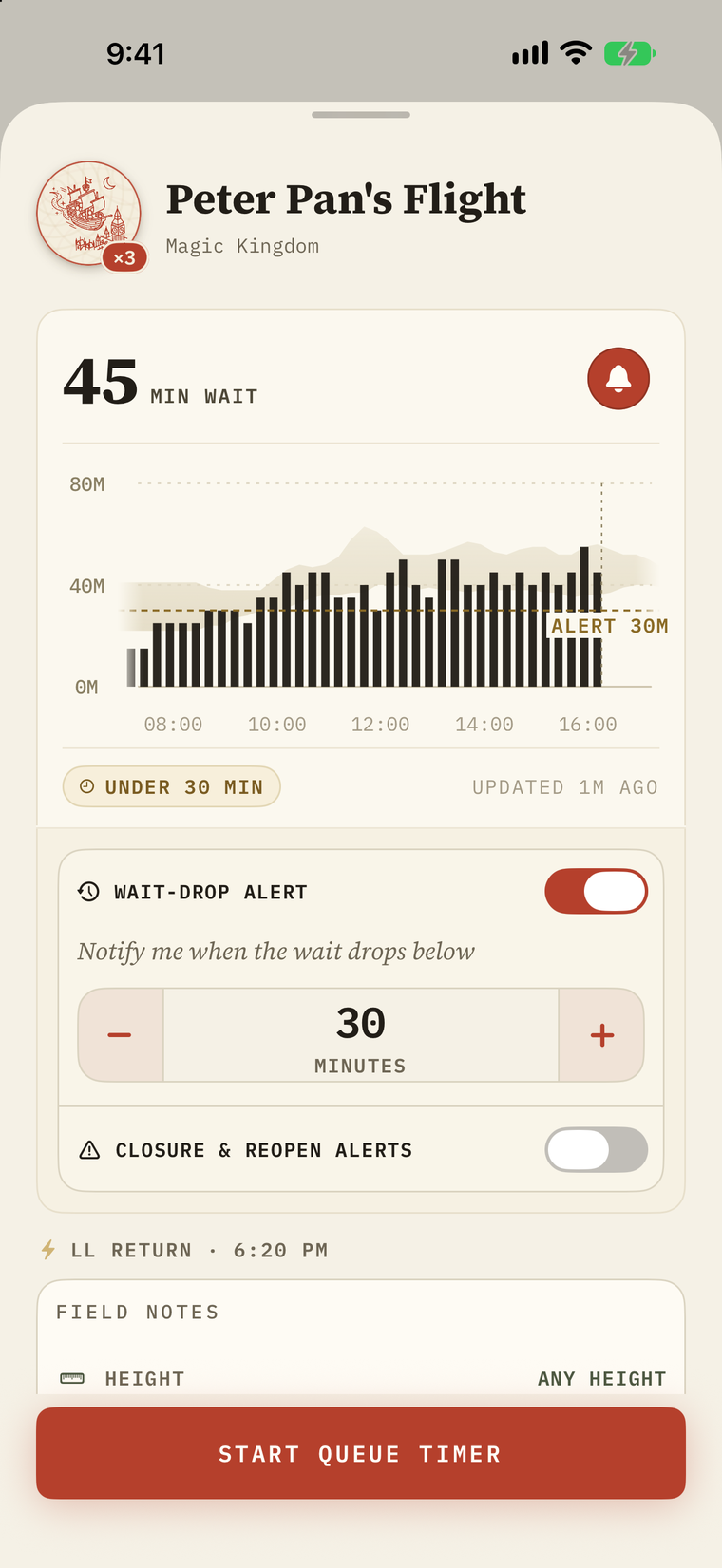 A wait-drop alert being set on Peter Pan's Flight: notify me below 30 minutes