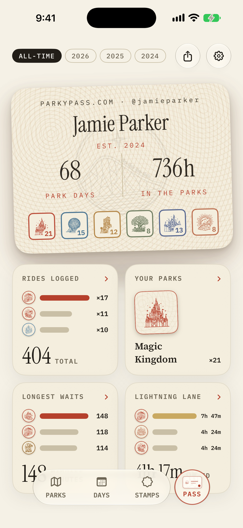 A Parky Pass: 68 park days, 736 hours inside the gates, and a crest for every park